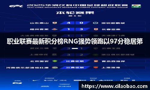 职业联赛最新积分榜RNG强势领跑以97分稳居第一