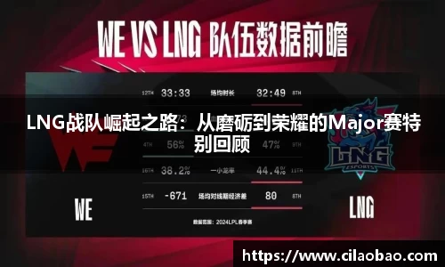 LNG战队崛起之路：从磨砺到荣耀的Major赛特别回顾