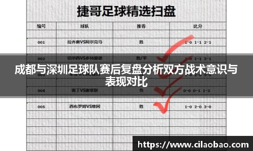成都与深圳足球队赛后复盘分析双方战术意识与表现对比