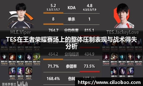 TES在王者荣耀赛场上的整体压制表现与战术得失分析