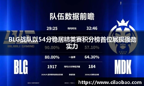 BLG战队以54分稳居精英赛积分榜首位展现强劲实力
